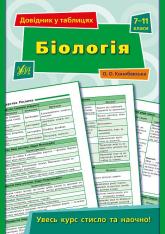 купить: Справочник Довідник у таблицях. Біологія. 7-11 класи